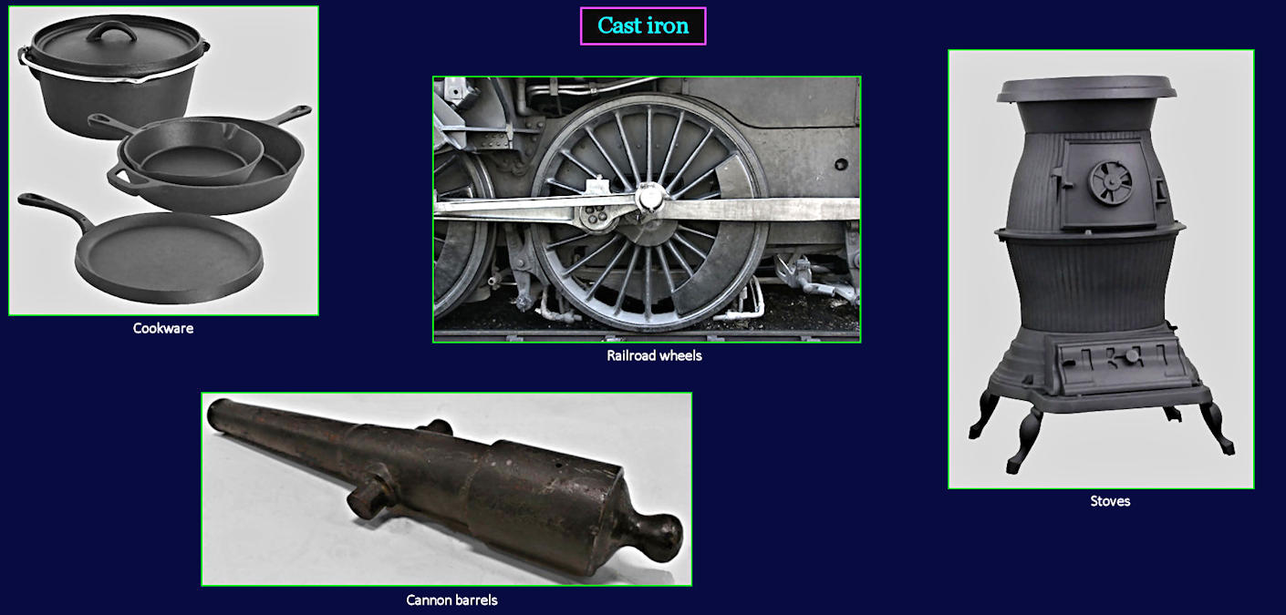 Cast iron